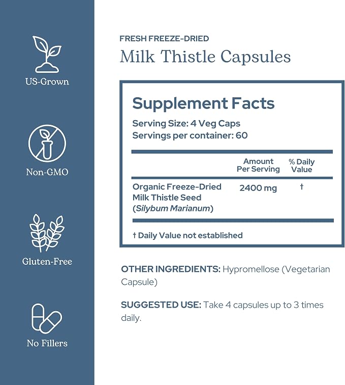 Milk Thistle 600 MG 120 Caps Eclectic
