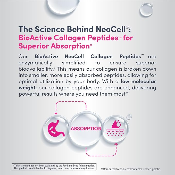 Collagen Beauty Infusion 9.1 OZ NeoCell